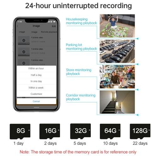  533A CE & RoHS Certificated Waterproof 3.6mm 3MP Lens AHD Camera with 2 IR LED Arrays, Support Night Vision & White Balance