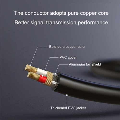 3m JINGHUA 6.5mm Audio Cable Male to Male Microphone Instrument Tuning Cable